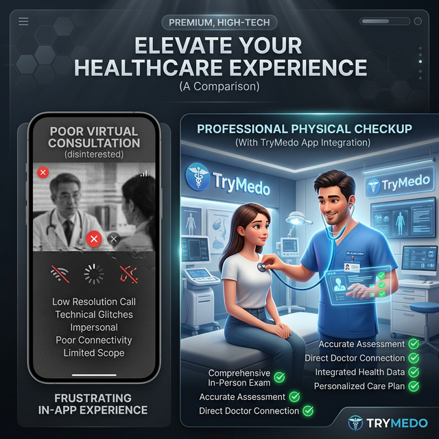 Comparison between Video Call and Physical Checkup